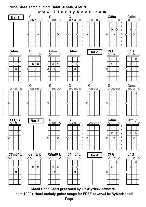 Chord Grids Chart of chord melody fingerstyle guitar song-Plush-Stone Temple Pilots-BASIC ARRANGEMENT,generated by LickByNeck software.